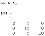 MATLAB matrix multiplication element by element